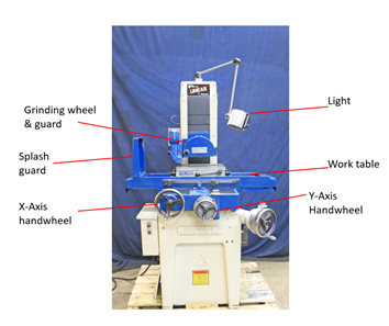 Diagram of a surface grinder machine