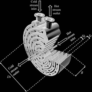 Spiral heat exchanger diagram