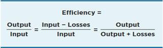 Motor efficiency formula from the US department of Energy